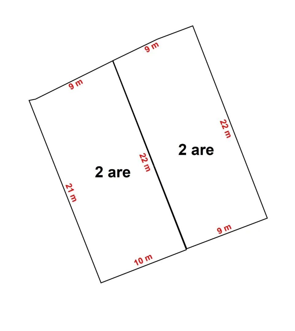 tanah premium seseh bali